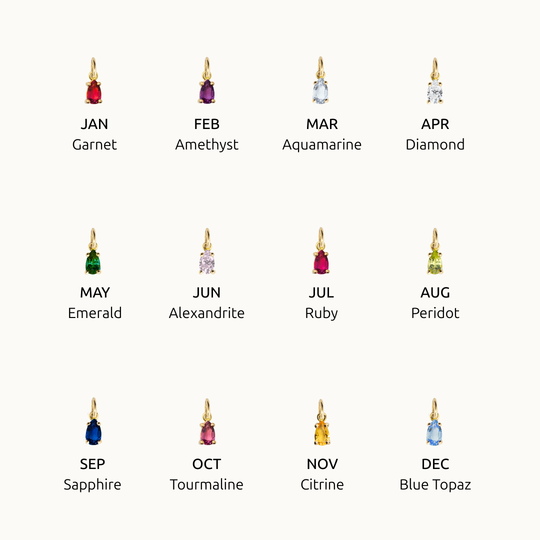 18 carat gold birthstone charms or bracelet and necklace dangles with gemstones for each month of the year on a white background, gemstones are labgrown and include Garnet Amethyst Aquamarine Diamond Emerald Alexandrite Ruby Peridot Sapphire Tourmaline Citrine Blue Topaz