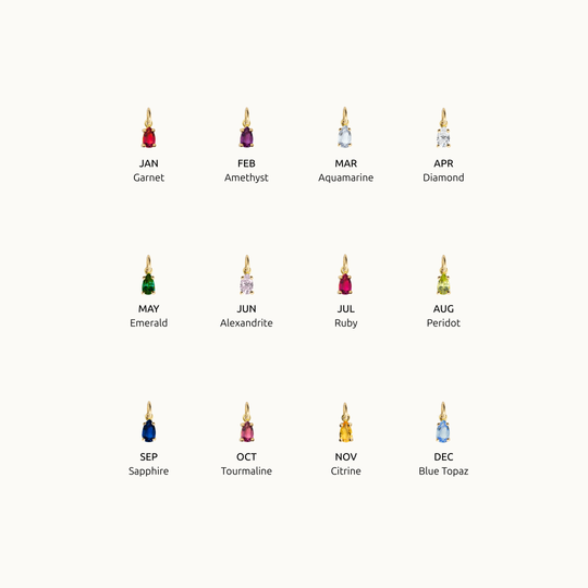 18 carat gold birthstone charms with gemstones for each month of the year on a white background, gemstones are labgrown and include Garnet Amethyst Aquamarine Diamond Emerald Alexandrite Ruby Peridot Sapphire Tourmaline Citrine Blue Topaz
