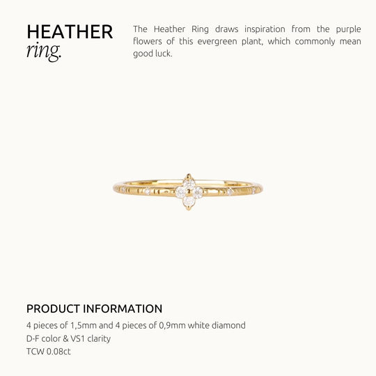 Heather Ring product card – lab-grown diamond clover ring in recycled 18K gold, Juna Fae