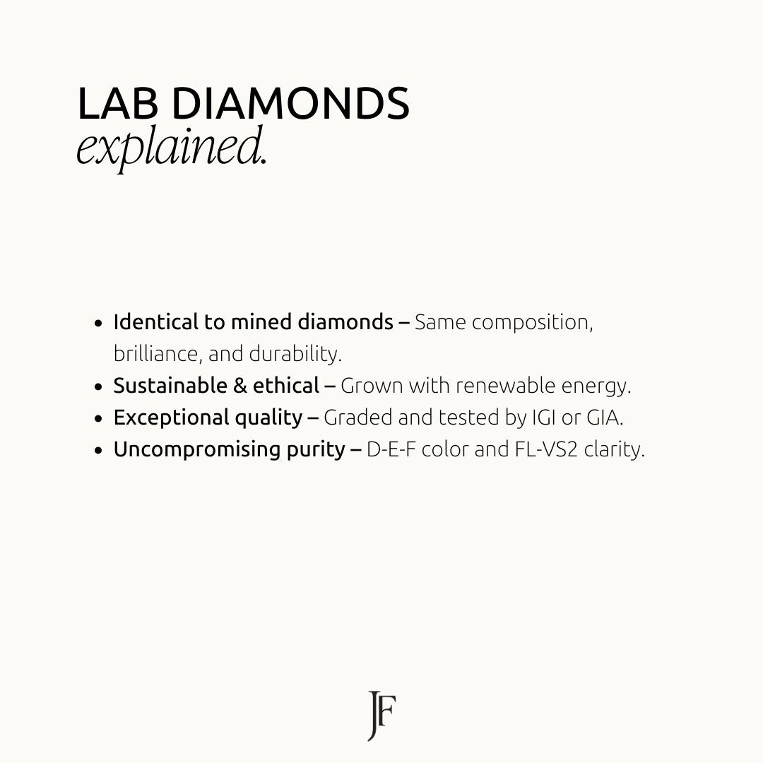 Lab-grown diamonds explained – identical to mined diamonds, sustainable, ethical and graded by IGI or GIA, Juna Fae