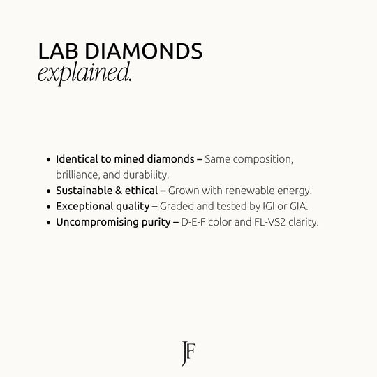 Lab-grown diamonds explained – identical to mined diamonds, sustainable, ethical and graded by IGI or GIA, Juna Fae